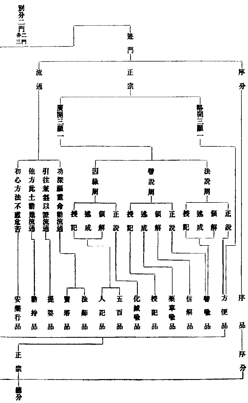 下载.gif